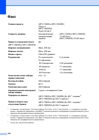 Страница 166