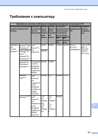 Страница 171