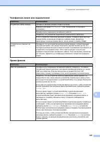 Страница 115