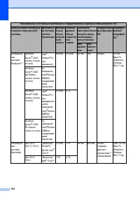Страница 172