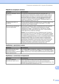 Страница 101