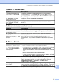 Страница 103