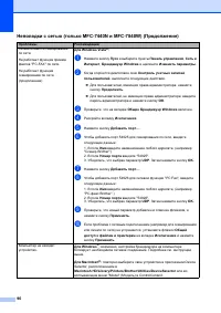 Страница 106