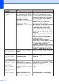 Страница 116