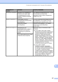 Страница 117