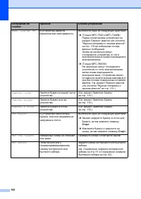 Страница 118