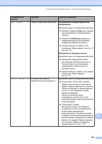 Страница 119