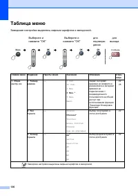 Страница 146