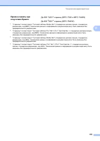 Страница 165