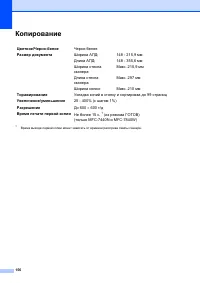 Страница 166