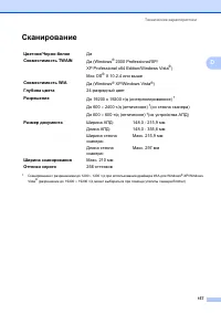 Страница 167