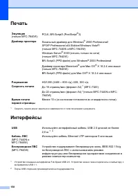 Страница 168