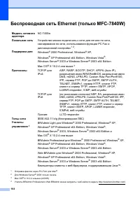 Страница 174