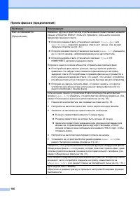 Страница 116