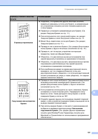 Страница 131