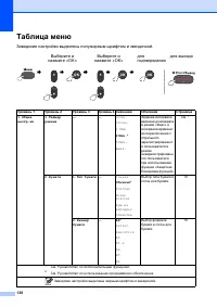Страница 140