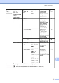 Страница 145