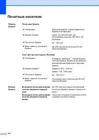 Страница 164