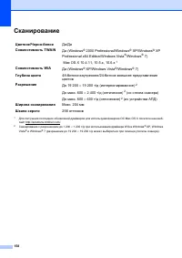 Страница 168