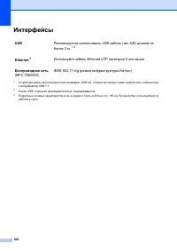 Страница 170