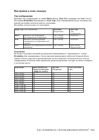 Страница 208