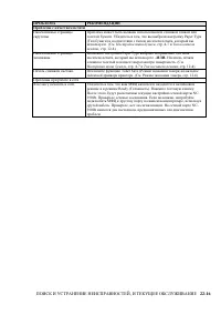 Страница 376