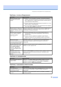 Страница 113