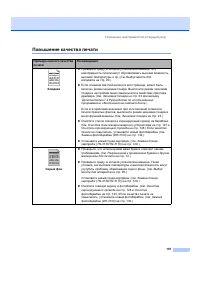 Страница 117