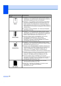 Страница 118