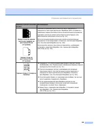 Страница 119