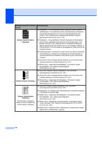 Страница 120