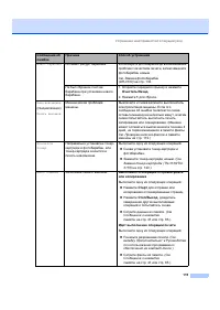 Страница 125
