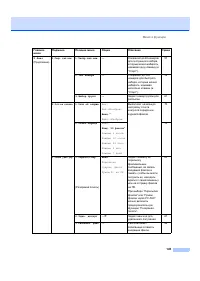 Страница 155