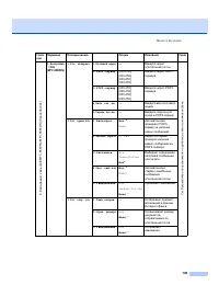 Страница 159