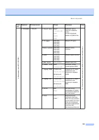 Страница 161