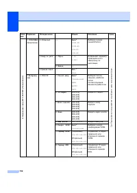Страница 162