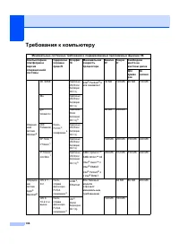 Страница 176