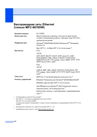 Страница 180