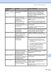 Страница 115