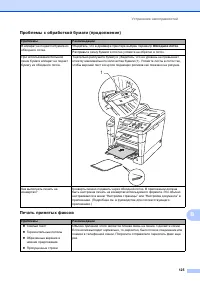 Страница 135