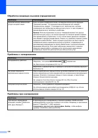 Страница 140