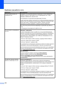 Страница 142