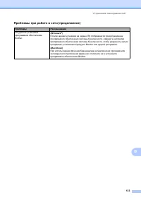 Страница 143