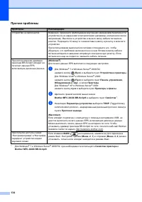 Страница 144