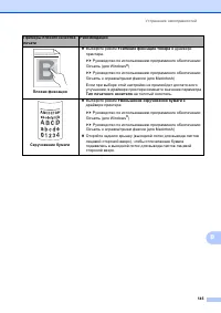 Страница 155