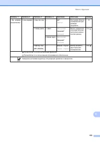 Страница 163