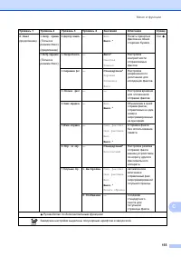 Страница 165