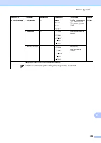 Страница 169