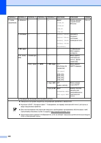 Страница 176