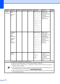 Страница 180